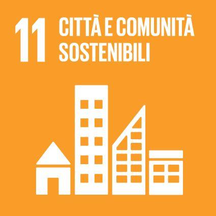 Impatti generati nel 2023