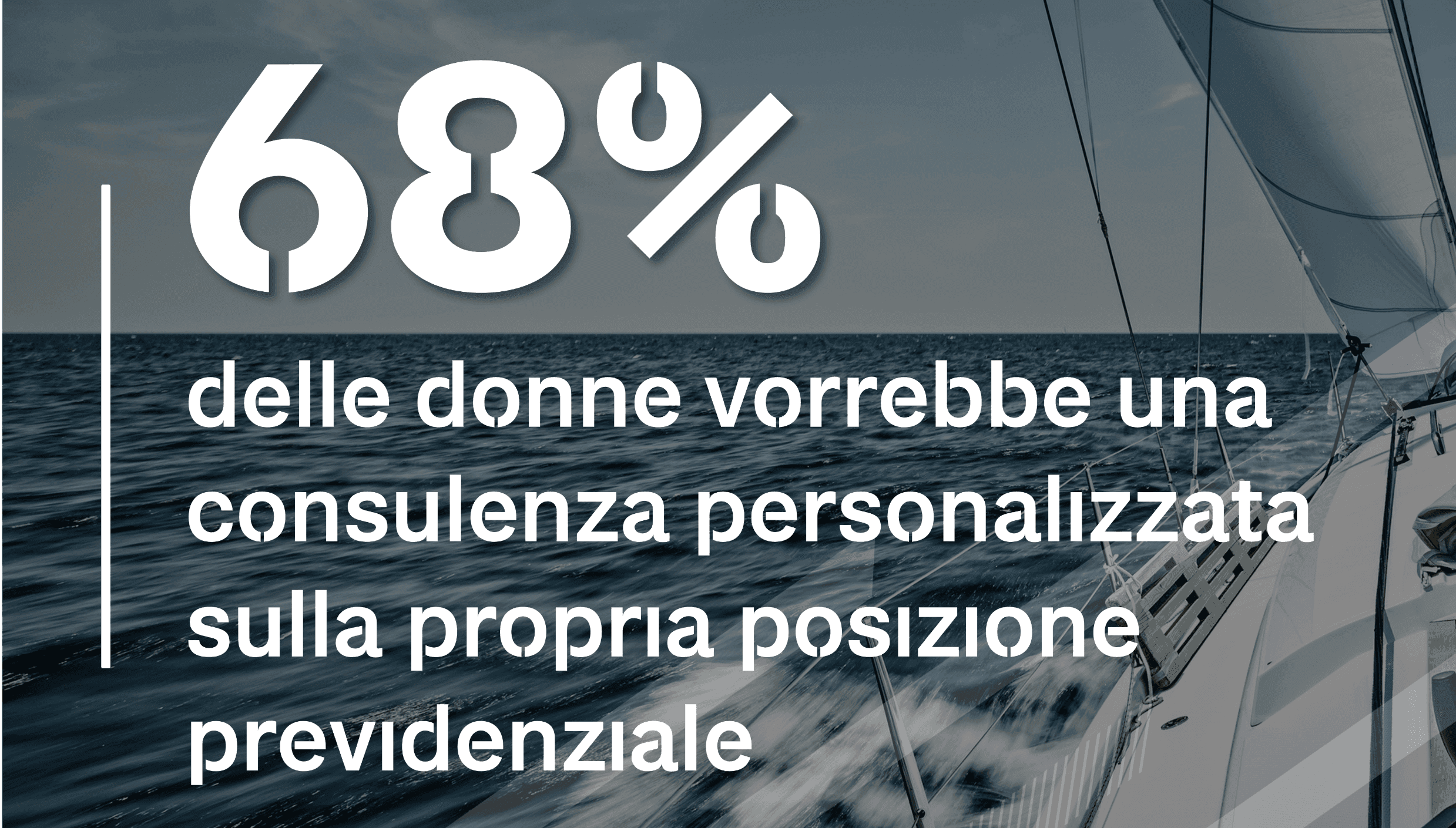 Previdenza: cresce la domanda di consulenza personalizzata per le donne