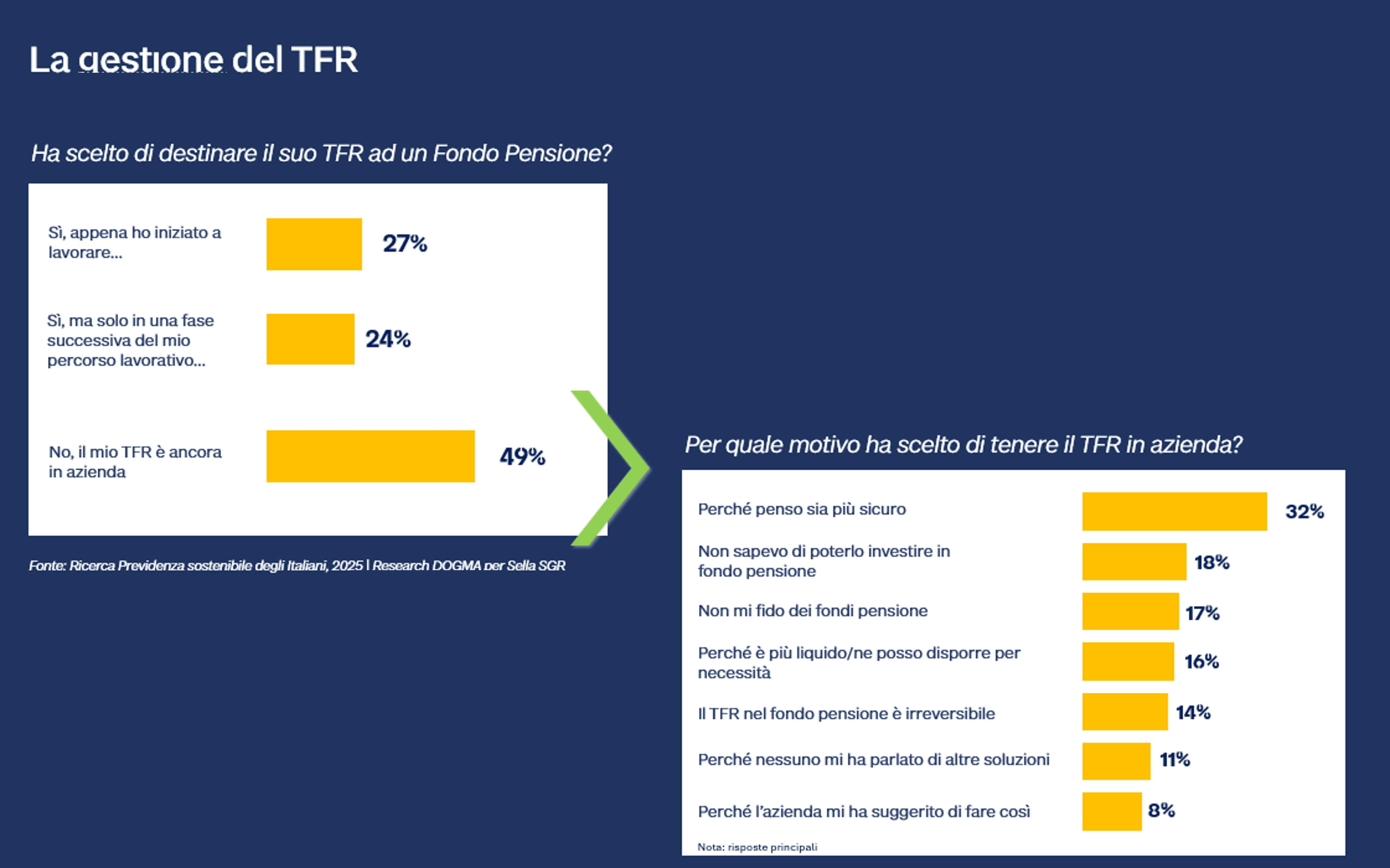 CS Previdenza _ Img tfr1.png